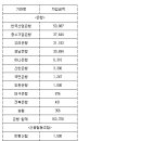 다판다닷컴