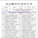 바둑&amp;체스-연간지도안(7월 교육청 제출) 이미지