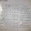 부안국민체육센터(실내수영장) 이미지