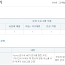목포마리아회고등학교 이미지