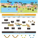 인천송도국제캠핑장 이미지