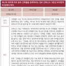 건축사사무소 하나건축 이미지