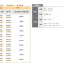 화수목호텔 이미지