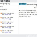 허브시티공인중개사사무소 이미지