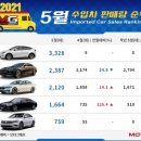 글라스틴트 이미지