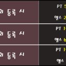 메디아나짐 이미지