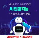 주식회사 애니오토자동차공업사 | 5 [아이윈,이스트소프트,바이브컴퍼니,제넨바이오,디앤씨미디어] &amp; AI주식자동프로그램 사용 5일차 후기