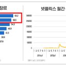 톡미디어 이미지