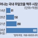 불티 이미지