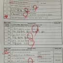 서일영어교습소 네이버블로그