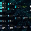 (주)시드나인 이미지