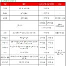 희망떡보이