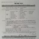 음식업가스 네이버블로그