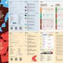 도토리PC | [코엑스] '2026 한국국제베이커리페어'&amp;'서울커피엑스포' 후기