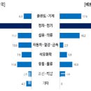 베-한금속