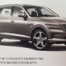 제네시스 GV80 (GENESIS GV80) 골드코스트 실버(디젤 3.0/AWD(전자식 차동제한장치 적용)/5인승/22인치 스퍼터링 휠&미쉐린 타이어/풀 패키지) / (2020.01신차 이미지