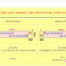행정용 70 이미지