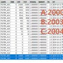 제1142회 (2024.10.19) 비주얼로또 완전제외수 및 추천조합 이미지