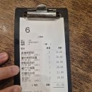 셩완, 센트럴, 홍콩 먹거리 추천 (딤섬, 술집, 에그타르트, 납작 복숭아) 구글맵 o