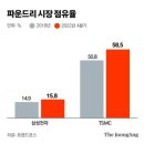거상 임상옥의 도전과 한국의 국제무역 그리고 제국적 마인드