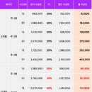초등~중등 영어, 통합형으로 완성! ‘잉글리톡’ 토탈 잉글리쉬 후기