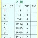 2월 성경읽기 표입니다(안창호신부) 이미지