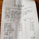 디에스와이
