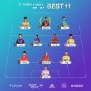 2019 K리그1 서울vs성남 인터풋볼