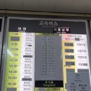 서울,거제 비행기로 오가는 방법(이동경로, 시간,공항행 버스예약팁, 고현터미널 카페)