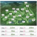 비전힐스 골프연습장 이미지