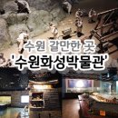 두루누리어린이집 | 수원 갈만한 곳 &#39;수원화성박물관&#39;