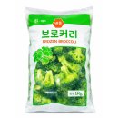 신성푸드