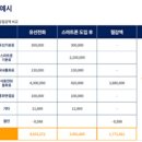 링크앤 이미지