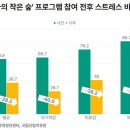달콤청년