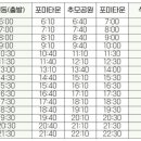 구)상동초등학교 이미지