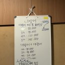 영등포구청 당산역 대방어 맛집 목포회집 양평동점 내돈내산 웨이팅 후기