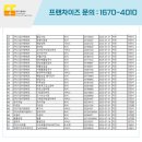이앤에프푸드(주) 네이버블로그