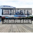 성대역합동 공인중개사사무소 | 📣 혐오의 장소가 된 부천역 근황 심층 분석