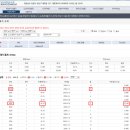 대정로-1 이미지