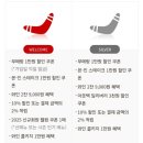 [여의도]아웃백 스테이크 하우스 내돈내산 방문후기_아웃백 빵 메뉴 할인 멤버십 꿀팁