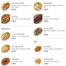 [왕십리 맛집] 바질 크림 떡볶이, 감자폭탄, 튀김 맛집 &#39;삼첩분식&#39; : 배달 후기