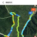 #사자산 (667M)산행 이미지