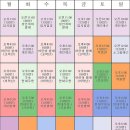 세종아트무용학원 이미지