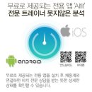 황금이용소 | [건강/다이어트/커피]두달만에 10키로 감량!! 77사이즈에서 55-66사이즈 ♡ 스마트체중계로 인증!