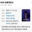 청룡산업 | 제 46회 청룡영화상 수상 예측 후기(?)