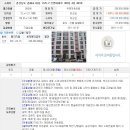 의료법인 경빈의료재단 이미지