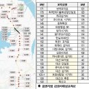 대산2리마을회관 이미지