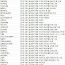 지연헤어리더 네이버블로그