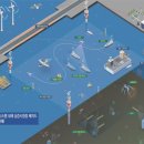 군산수중개발