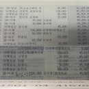 12월3일 가덕도 눌차도/거제도 칠전도 트레킹참석 및 결산 이미지